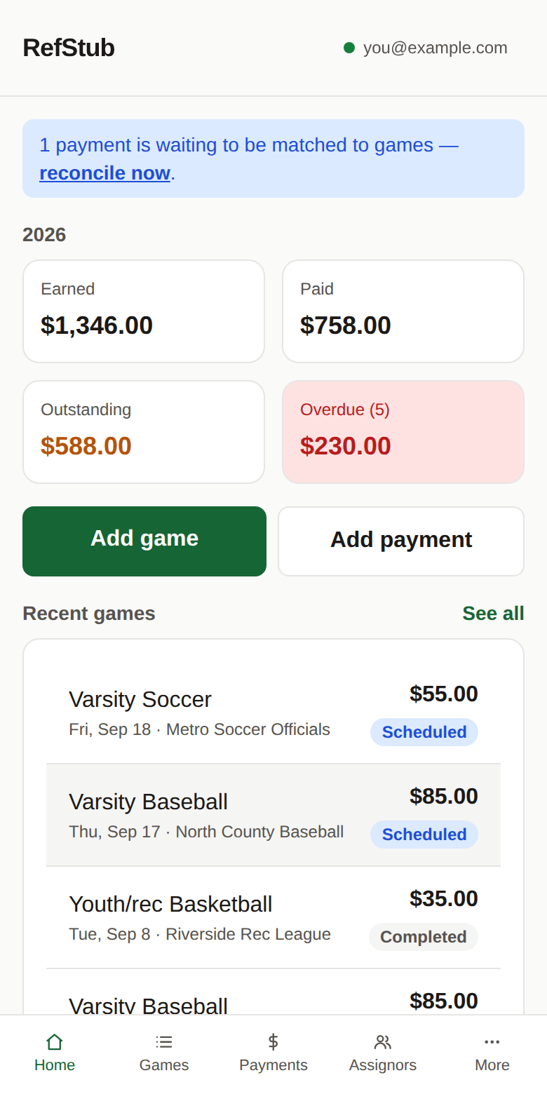 RefStub dashboard with period totals and overdue amounts